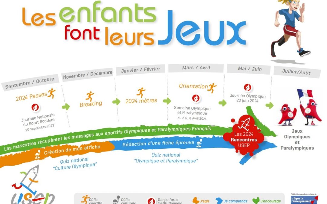 Une rentrée sous le signe des « enfants font leurs Jeux »